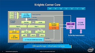 Intel Xeon Phi Präsentation (Slide07)